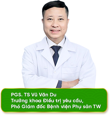 PGS.TS Vũ Văn Du